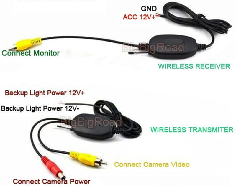 Per Alfa Romeo AR GT 156 159 166 147 Brera Nuvola Spider 2005 Giulietta 940 2010 2011 2012-2015 Auto HD Telecamera di Parcheggio Retrovisore