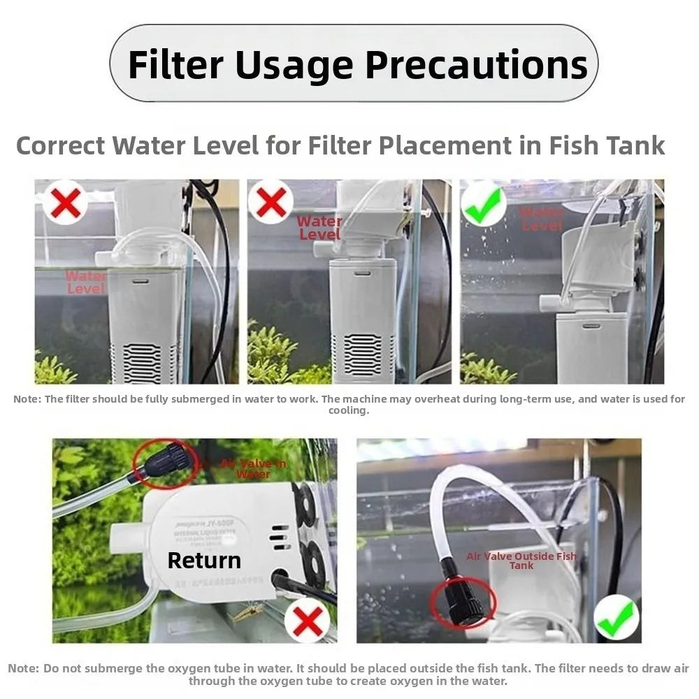 3 in 1 Aquarium Filter Pump Silent Operation Energy Efficient Submersible Filter Built-in Filter Plastic Water Filter Pump