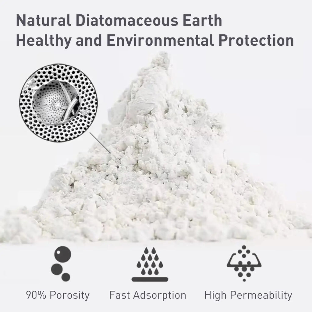 2D Printing Floral Mat Rug For Bath And Kitch Super Absorbent Quick Dry Rubber Backed Dirt Resistant Bath Rugs Mats