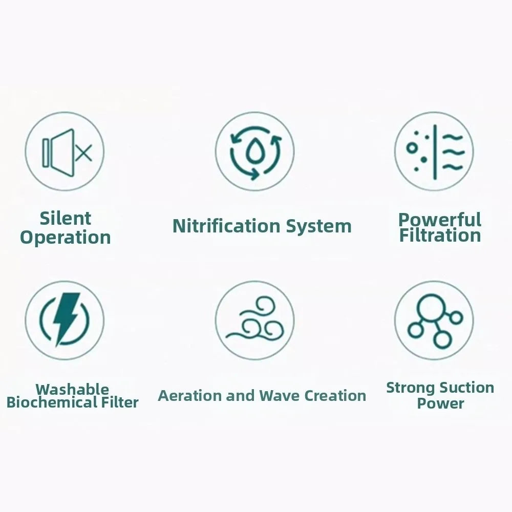 3 in 1 Aquarium Filter Pump Silent Operation Energy Efficient Submersible Filter Built-in Filter Plastic Water Filter Pump