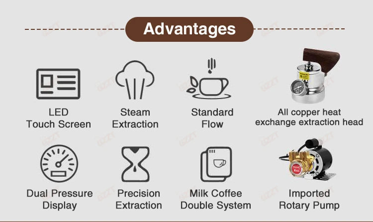 GZZT CMSM3000 Professional Espresso Coffee Machine 9Bar Rotary Pump Multi-boiler PID Control Adj Multi-parameters Coffee Maker
