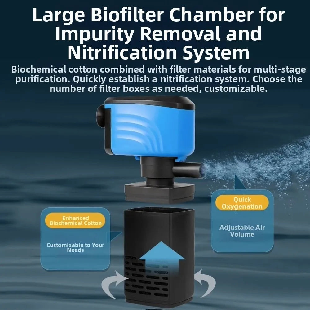 3 in 1 Aquarium Filter Pump Silent Operation Energy Efficient Submersible Filter Built-in Filter Plastic Water Filter Pump