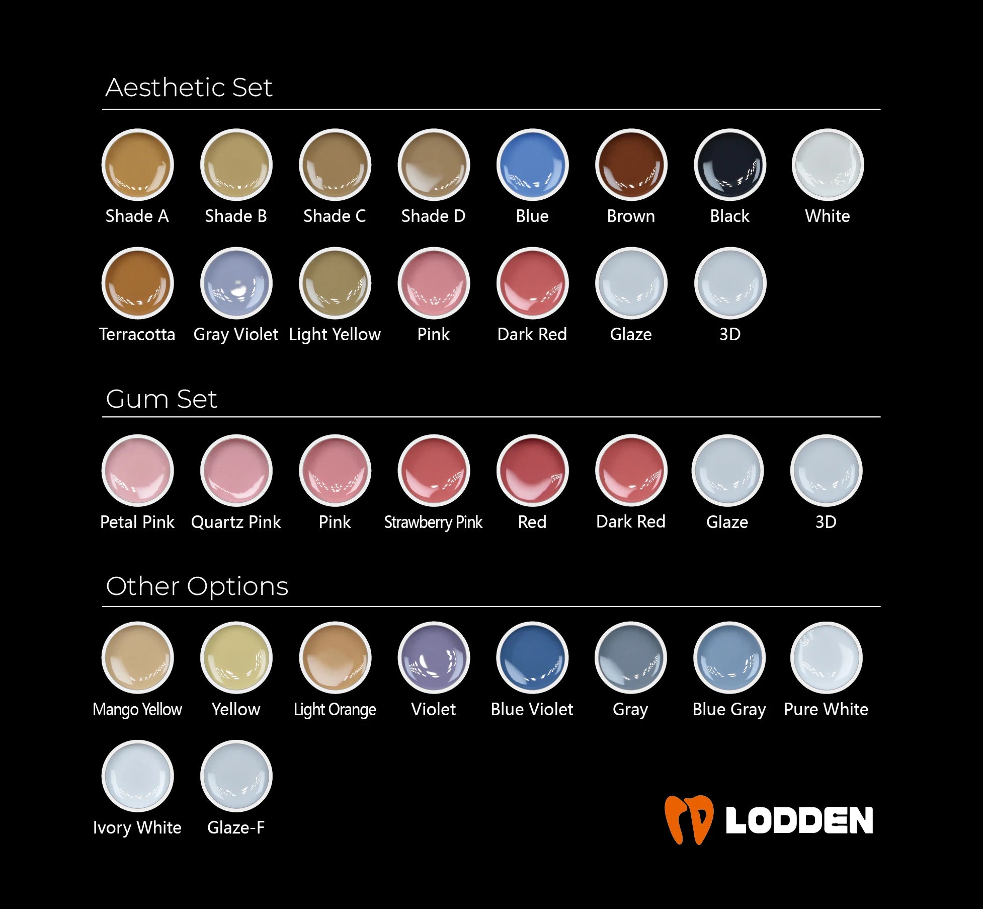 Lodden Multi-Color Dental Staining Glaze 4g Low Temperature Fluorescent Stains Aesthetic Set for Realistic Crown Effects