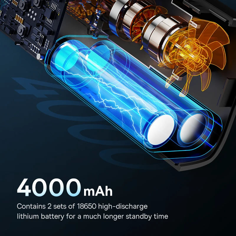 Baseus Wireless Air Pump Portable Air Compressor Smart Digital Electric Car Air Pump for Car Motorcycle Bicycle Inflator Pump