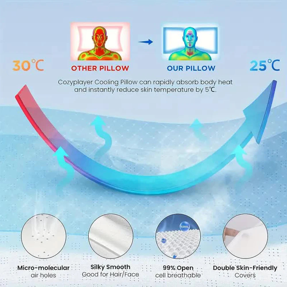 Cuscini in memory foam a forma di farfalla rilassante cervicale a rimbalzo lento cuscino per il collo sollievo dal dolore cuscino ortopedico per dormire