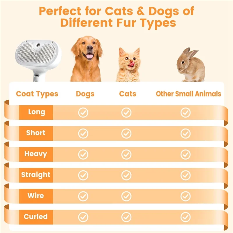 HHO-Cat Steam Brush, Pet Spray Hair Removal Comb For Shedding & Grooming, Water Brush For Cats Dogs Small Animals